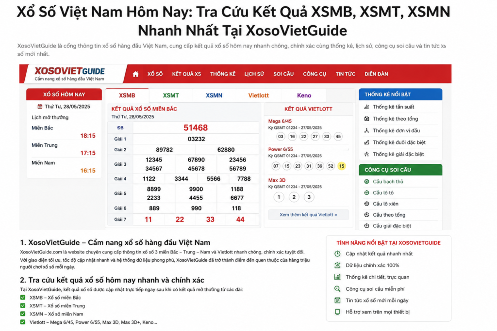 Trang tra cứu kết quả xổ số Việt Nam hôm nay hiển thị XSMB, XSMT, XSMN, Vietlott cùng thống kê và lịch sử mở thưởng